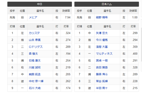 スクリーンショット (2009)