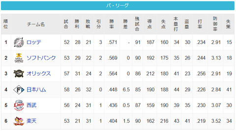 スクリーンショット 2023-06-10 004501