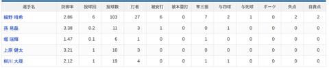 Screenshot 2026-08-06 21.24.11