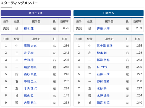 Screenshot 2025-08-03 12.34.45