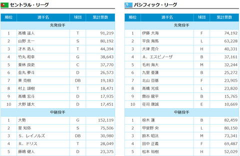スクリーンショット (588)