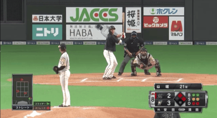 日ハム堀瑞輝 渾身のガッツポーズwwwwww ファイターズ王国 日ハムまとめブログ 日ハム堀瑞輝 渾身のガッツポーズwwwwww ファイターズ王国 日ハムまとめブログ