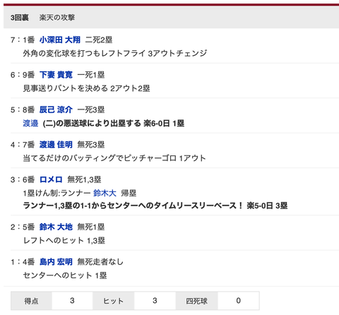 スクリーンショット 2020-10-25 14.15.31