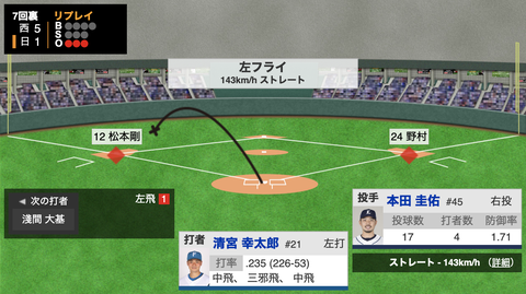 スクリーンショット 2022-07-19 23.20.58