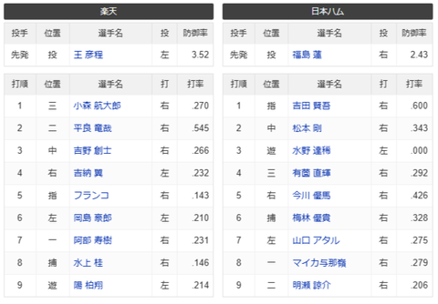 スクリーンショット (953)