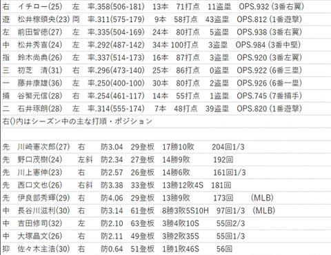 rth576u5w