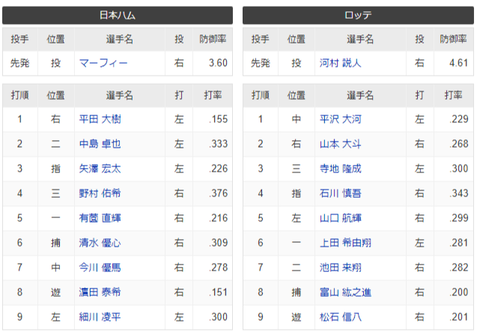 スクリーンショット (479)