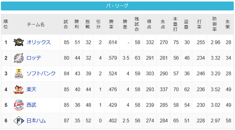 スクリーンショット 2023-07-24 005226