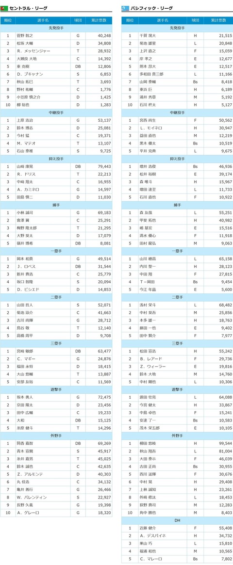 7BC93A1A-B60E-4022-BC8B-F41D79D05AE9