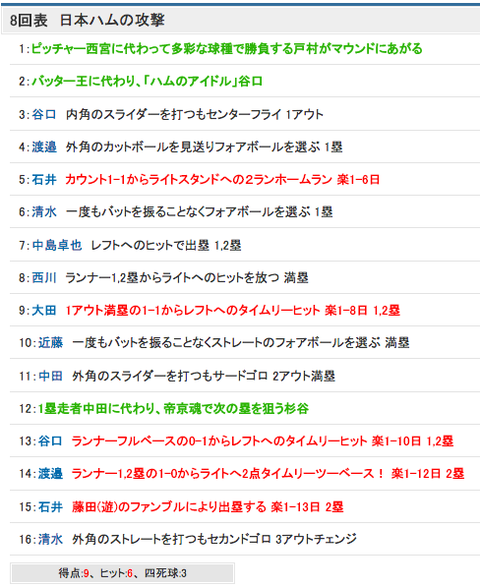 スクリーンショット（2019-05-14 15.54.51）