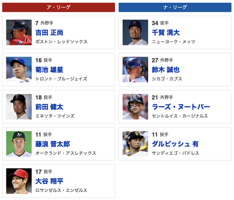 スクリーンショット 2023-04-01 8.11.40