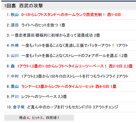 スクリーンショット(2019-05-25 14.30.06)