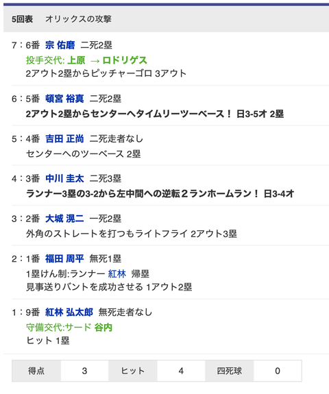 スクリーンショット 2022-08-24 14.43.21