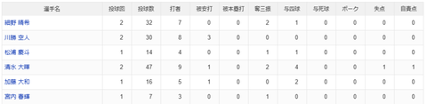 スクリーンショット (1173)