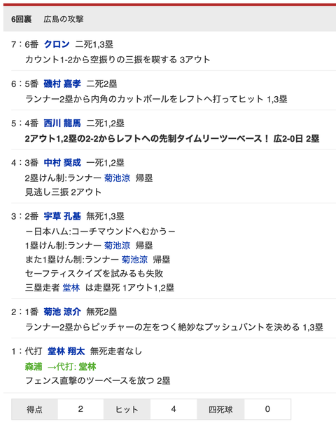 スクリーンショット 2021-06-02 20.12.22