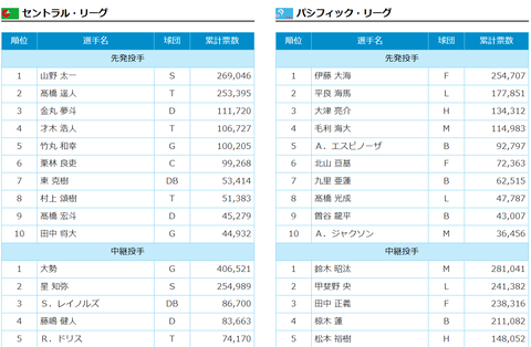 スクリーンショット (780)