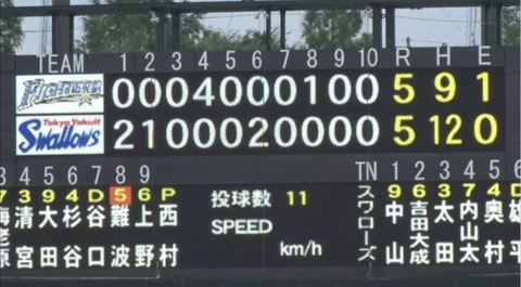DA98A9F4-108E-49E1-8064-CD28C506F10E