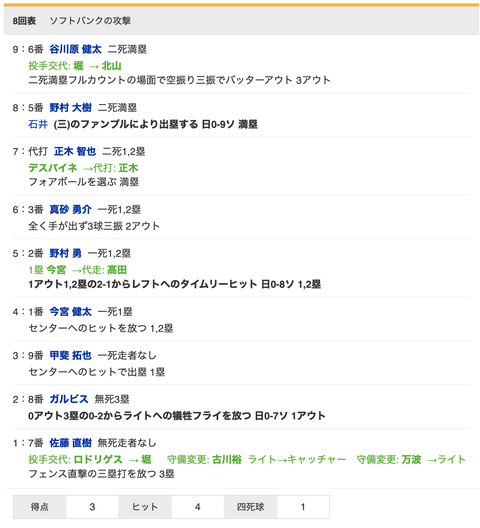 スクリーンショット 2022-08-26 21.09.24