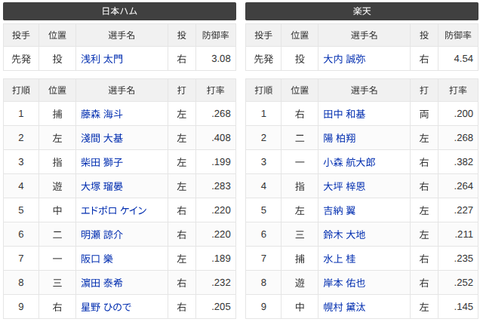 Screenshot 2026-08-09 12.25.45