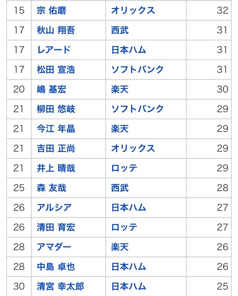 23F568B0-66F0-4721-B654-E6DC1E22F5F5