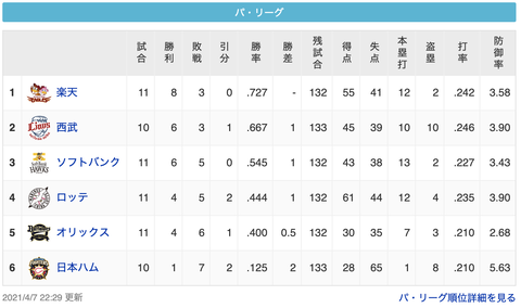 スクリーンショット 2021-04-07 23.04.42