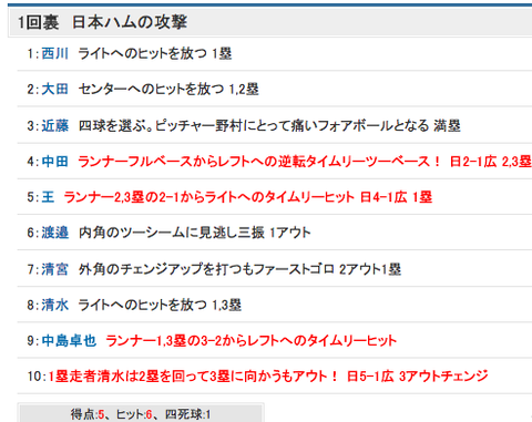 スクリーンショット（2019-06-11 18.44.05）