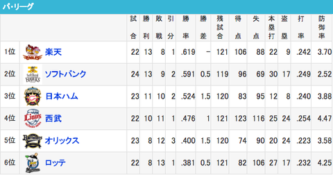 スクリーンショット（2019-04-26 0.24.23）