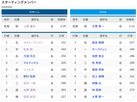 Screenshot 2024-03-24 12.41.33