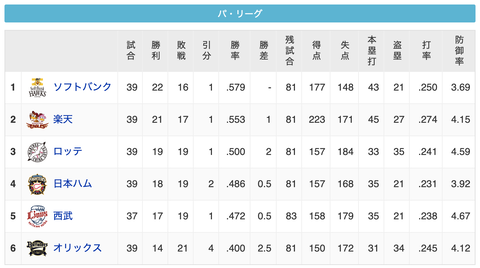 スクリーンショット 2020-08-04 23.32.20