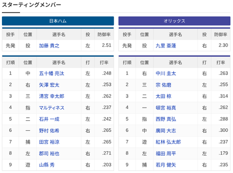 Screenshot 2025-07-12 13.18.29