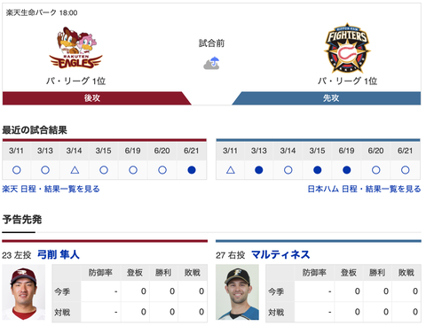 スクリーンショット 2020-06-22 16.13.17