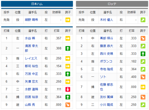 スクリーンショット (1476)