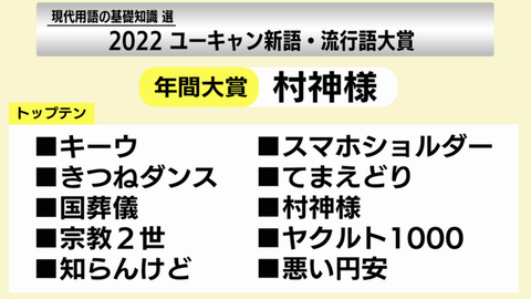 スクリーンショット 2022-12-01 14.12.28