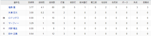 スクリーンショット (216)