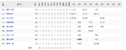 スクリーンショット (834)