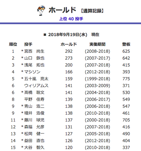 スクリーンショット(2018-09-20 14.37.05)