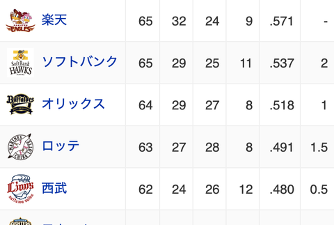 スクリーンショット 2021-06-13 8.20.47