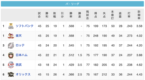 スクリーンショット 2020-08-11 23.36.36
