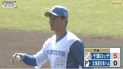 C80E7F20-88FE-4EAC-A11B-4225D6C7B99E