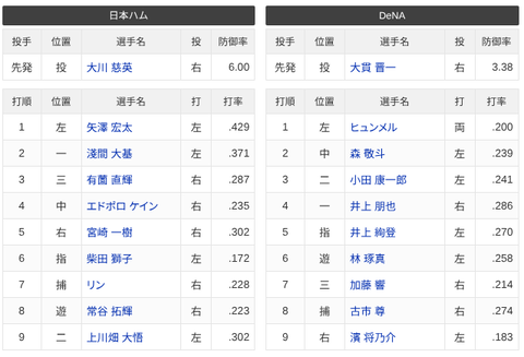 Screenshot 2026-07-05 12.24.55