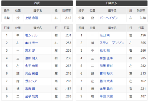 スクリーンショット (366)