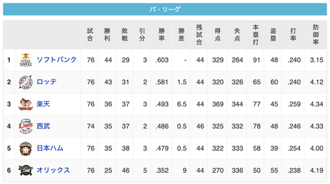 スクリーンショット 2020-09-17 0.12.10