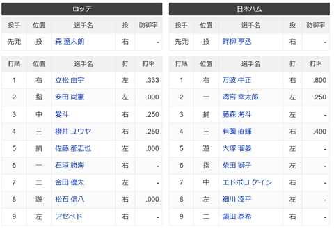 スクリーンショット (409)