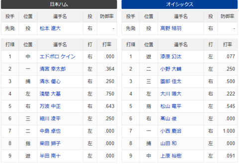 スクリーンショット (1401)