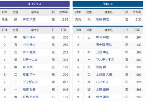 スクリーンショット (111)