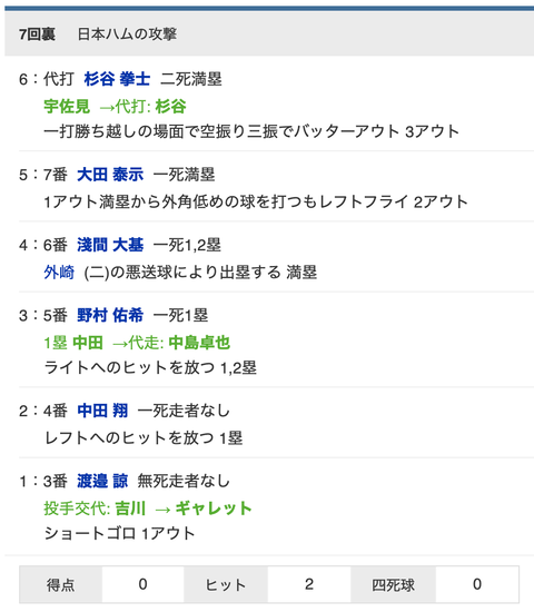 スクリーンショット 2021-03-31 20.58.47