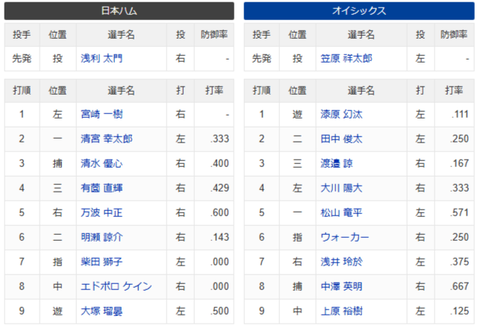 スクリーンショット (1388)