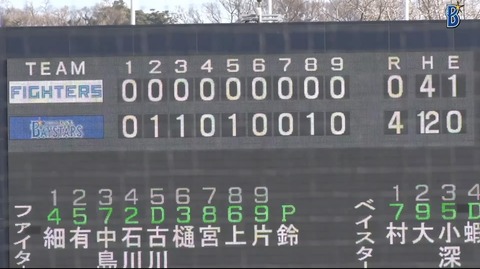 25E9AEED-DC2C-48E7-B610-0FF3904AC7C6