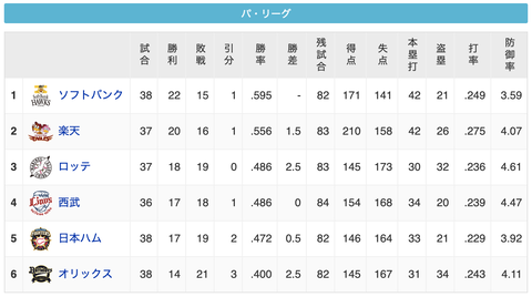 スクリーンショット 2020-08-01 22.41.26