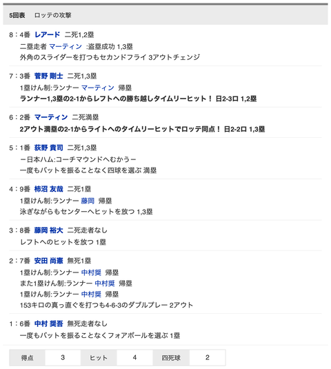 スクリーンショット 2020-07-16 19.52.29